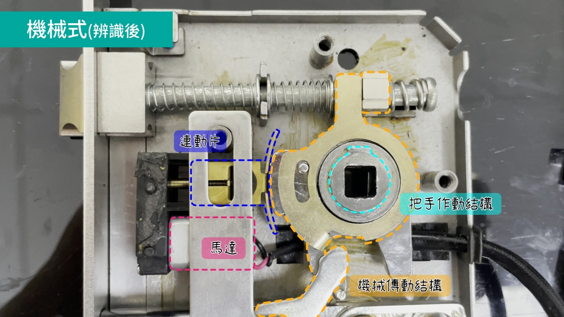 機械式電子鎖 VS 驅動馬達式6