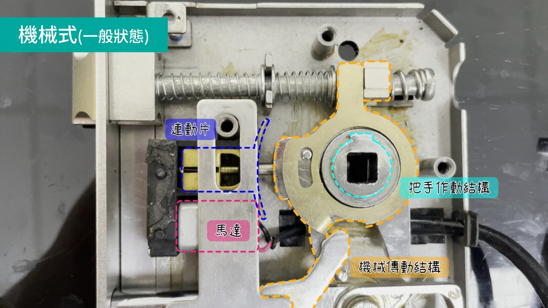 機械式電子鎖 VS 驅動馬達式5