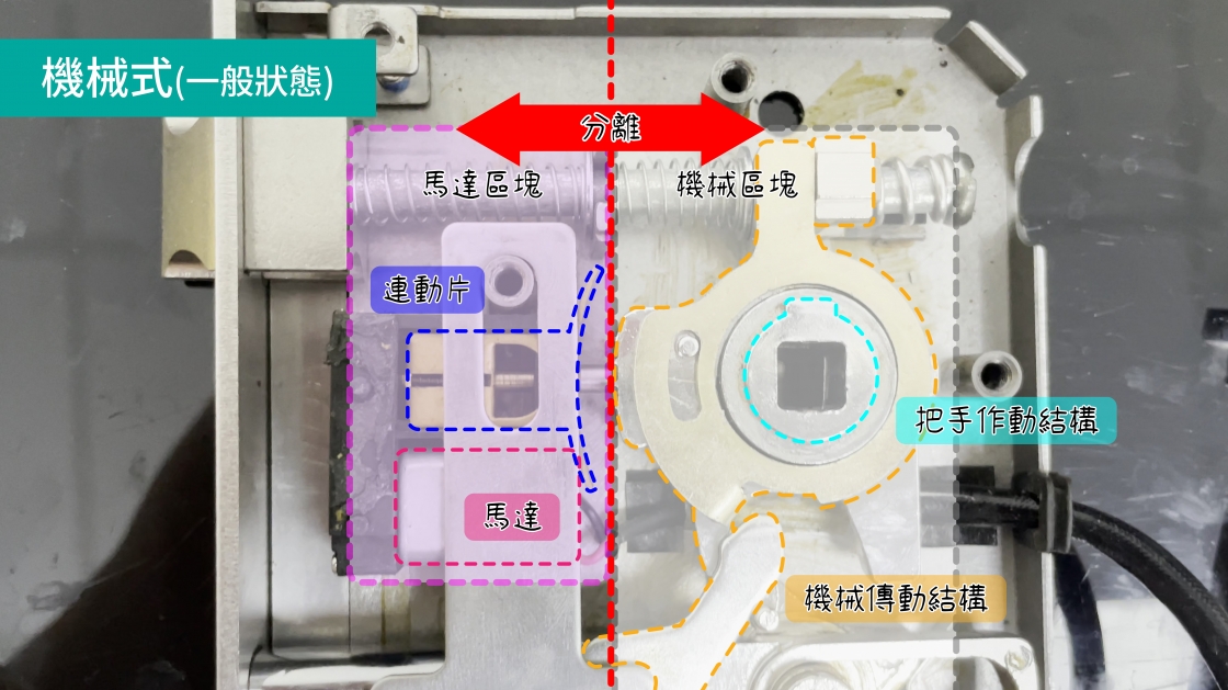 機械式電子鎖 電子鎖機械鎖心 VS 驅動馬達式8