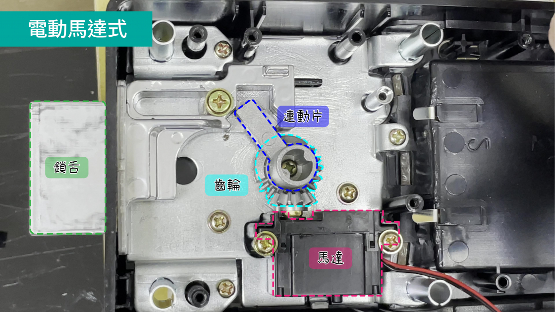 機械式電子鎖 VS 驅動馬達式3